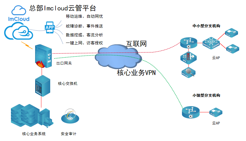 1690441571842097.png 20230727144923.png